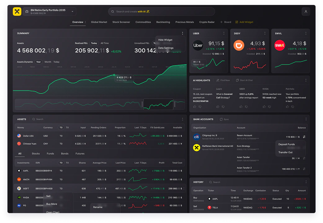 Raiffeisen Bank trading terminal portfolio overview