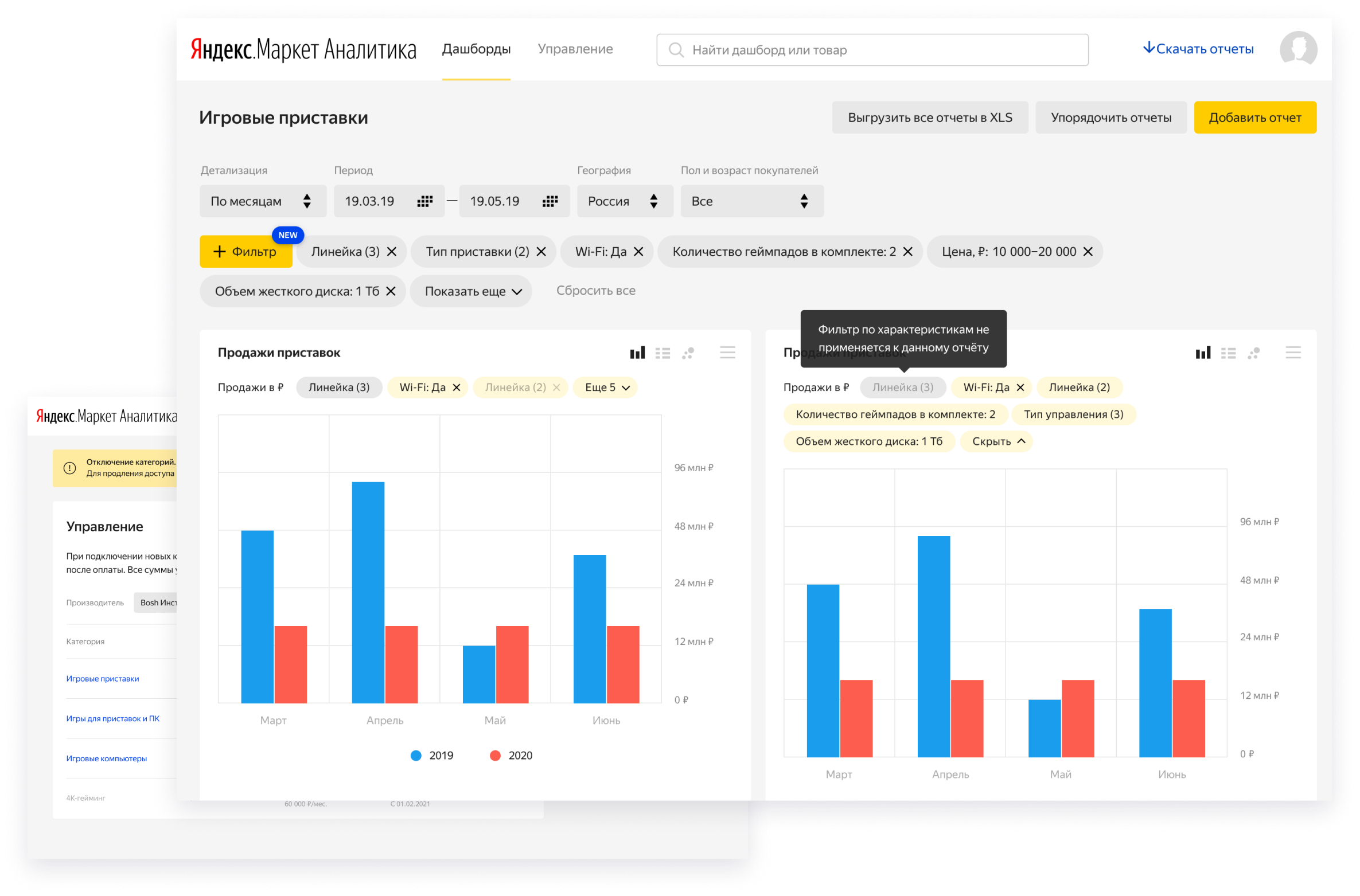 Yandex.Market Analytics dashboards, charts and configurable filters