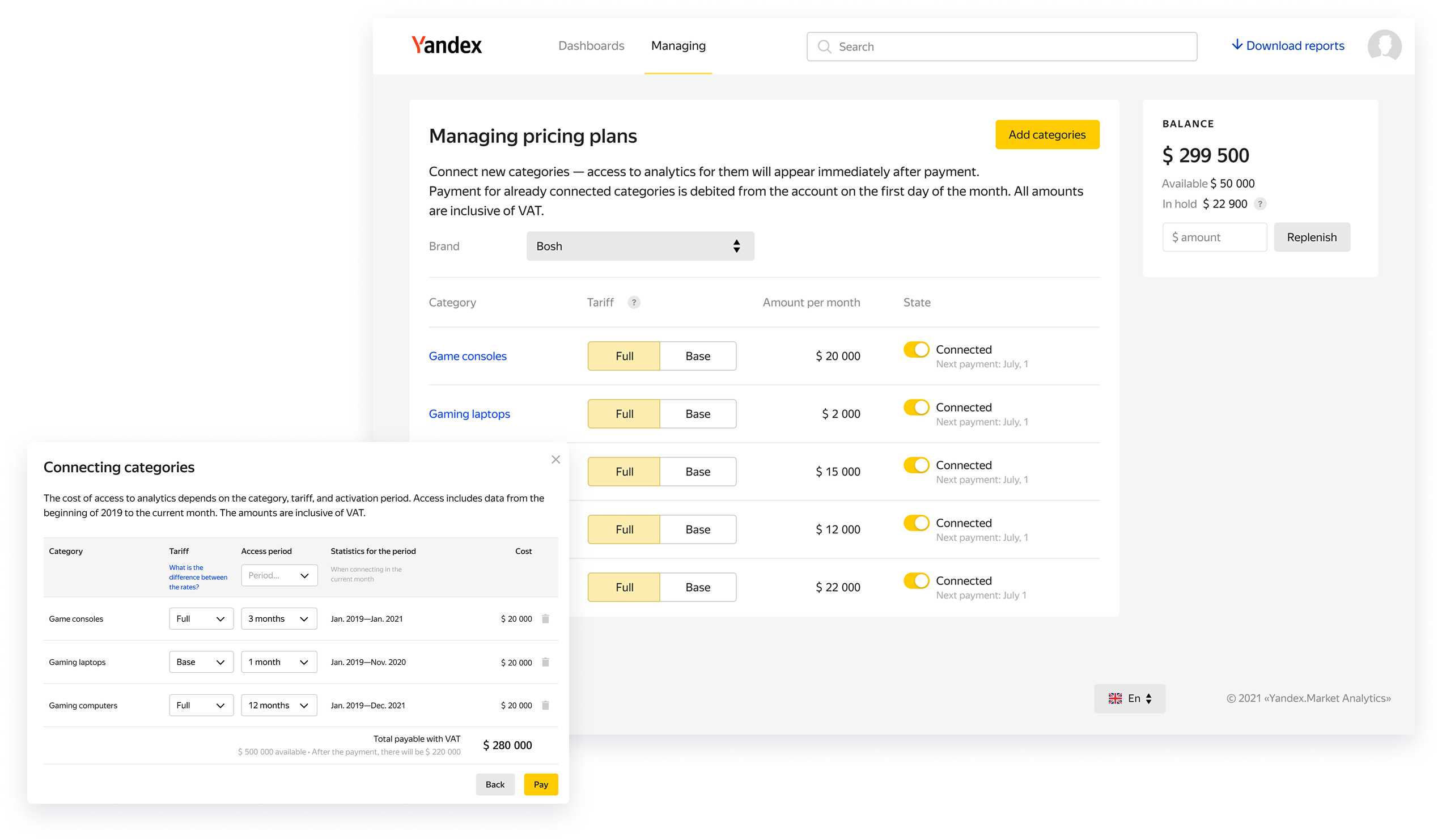 Yandex.Market Analytics pricing plans and category connection