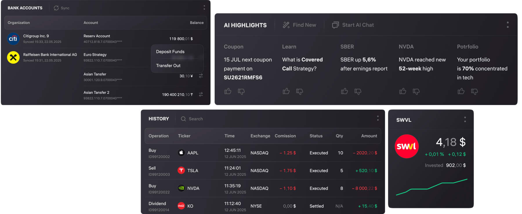 Trading product widget screens