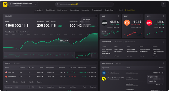 Raiffeisen Bank dark investment trading terminal
